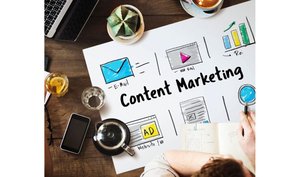 What is Content Marketing